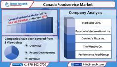 The Canada foodservice industry is extremely competitive due to the abundant number of independent, small, single-location restaurants that operate in the market.