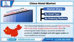 The China hotel industry is comparatively less affected by the COVID-19 pandemic during 2020, as the market shifted from International to domestic travellers.
