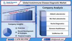 The Global Autoimmune Disease Diagnostics Market is classified into North America, Europe, Asia Pacific, Middle East & Africa and Latin America.