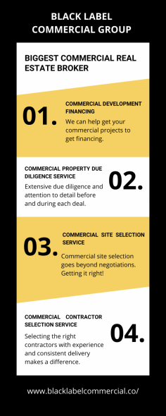 Black Label Commercial Group specializes in Industrial Property for sale in Houston. Our staff is experienced in this field and has a proven track record of providing our clients with a wide range of real estate services. We buy and sell a variety of properties allowing our clients to achieve the goals that are most important to them. 