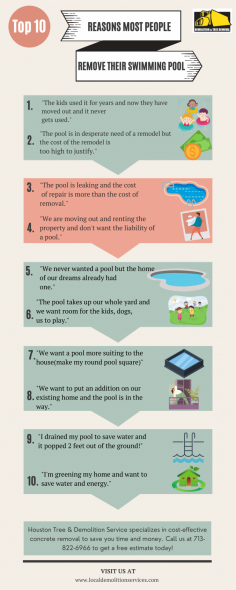 Here are some reasons most people remove their swimming pool. Houston Tree & Demolition Service specializes in cost-effective concrete removal to save you time and money. Call us at 713-822-6966 to get a free estimate today! Visit us at- https://www.localdemolitionservices.com/pool-removal-services-houston/ 