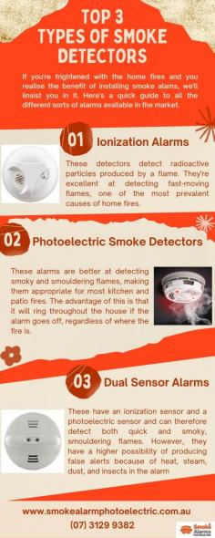 Top 3 Types of Smoke Detectors