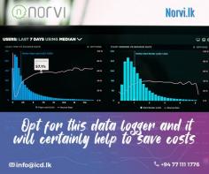 NORVI Cema Industrial Arduino suitable for Arduino Industrial Automation Projects

Access or view the data over WiFi with Arduino Wifi Data Logger. This is the best way of keeping track of values and analyzing. Look no further and choose this Arduino Industrial Automation for better and faster production plans.