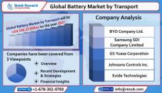 Global Battery Market is driven by the several benefits offered by Rising Pollution Level in Emerging Countries & Fluctuating Fuel Cost.
