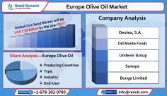 The foodservice sector in Europe used olive oil for salad dressing and preparing cold foods. Olive oil is widely utilized for the manufacturing of various food products, essentially healthy snacks.