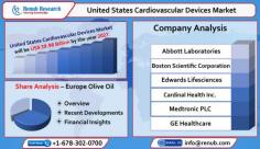 United States Cardiovascular Devices Market is driven by the several benefits offered by Established Healthcare Infrastructure & Increasing Numbers of Minimally Invasive Procedures