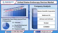 United States Endoscopy Devices Market is driven by the several benefits offered by favourable reimbursement policies and Rising Cases of Cancer.