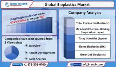 Global Bioplastics Market is driven by the several benefits offered by Rising Consumer Awareness towards Bioplastics Packaging.