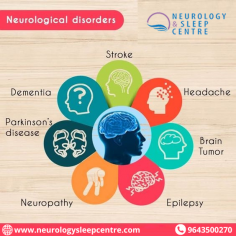 Dr. Manvir Bhatia is one of the best neurology sleep centres in Hauz Khas Enclave, Delhi. It is also Provided in online video Consultations are common neurological disorders and sleep-related disorders. We are having the best neurologists in Delhi. Our neurologists can care for your brain, spine, nerve, and muscles. This centre is visited by Dr. Manvir Bhatia. who is an excellent neurologist in Delhi? You can book an online appointment with this doctor on our website https://www.neurologysleepcentre.com