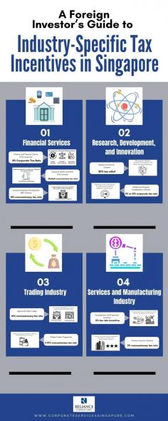 Not sure what kind of business to set up in Singapore? The government has offered tax incentives for foreign investors to conduct business in the country with an added advantage.  Learn from this infographic the tax incentives before you proceed  with your company incorporation.  
If you want to know more about how you can apply and qualify for these incentives, be sure to get accounting services from reputable accounting firms in Singapore like Corporate Services Singapore.  The firm  offers outsourced accounting services  with qualified accountants who stay up-to-date with Singapore’s complex accounting regulations and financial reporting standards.  
For accounting services, you may visit https://www.corporateservicessingapore.com/outsourced-accounting-services/
Source:  https://www.corporateservicessingapore.com/a-foreign-investors-guide-to-industry-specific-tax-incentives-in-singapore/
