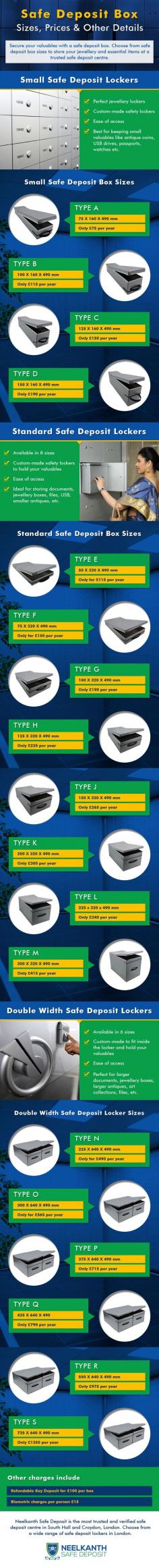 Check this creative and informative Infographic based on various safe deposit boxes available at NSDL. (Neelkanth Safe Deposit)