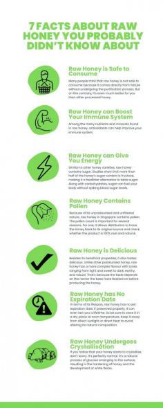 7 Facts About Raw Honey You Probably Didn’t Know About 

Raw honey has a long history of use in treating and curing various diseases, and ailments and even to help in weight loss. Although there are a number of therapeutic benefits of raw honey, it's important to know how to pick the best ones. This article talks about raw honey, its benefits, and what to look for when buying it.

Just like there are counterfeit drugs, honey can also be counterfeit. There is a lot of honey that is being sold as a natural product but is actually a by-product of sugar or a mix of different types of honey. Here you can buy honey in Singapore.