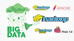 Looking for Big Data Hadoop Training in Noida? The JavaTpoint institute in Noida offers Hadoop training with a live project taught by a professional trainer. Students, graduates, working professionals, and freelancers mainly benefit from our Big Data Hadoop training in Noida. With our end-to-end Hadoop training, including deep dives, you will acquire the skills you need to flourish in any role.


To learn more, please visit:

Website: https://training.javatpoint.com/big-data-hadoop-training

E mail: hr@javatpoint.com

Phone No:(+91) 9599321147