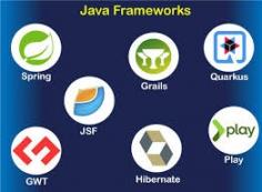 At JavaTpoint, we specialize in offering real-world Java Spring training with real-life projects from a team of experienced trainers. 
To learn more, please visit
Website: https://training.javatpoint.com/spring-training
Phone No:(+91) 9599321147