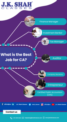 The ICA or Institute of Chartered Accountants of India oversees the CA Foundation examination. It’s a challenging test as chartered accountancy is a highly sought-after field in the entire world. The amount of effort put forth by an individual determines whether the person will succeed in the examination or not. After all, the profession requires a higher degree of dedication and a specific level of thought process from the applicant.
Know more: https://www.jkshahclasses.com/chartered-accountancy.php

