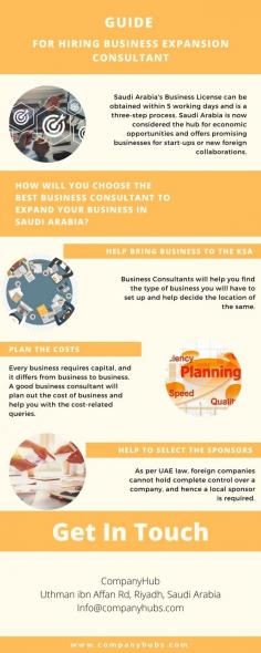 Saudi Arabia's Business License can be obtained within 5 working days and is a three-step process. Saudi Arabia is now considered the hub for economic opportunities and offers promising businesses for start-ups or new foreign collaborations.
