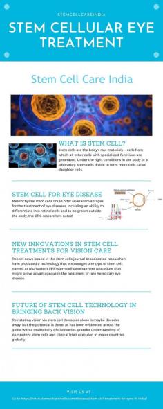 Stem Cell Care India offering stem cell therapy for eyes, stem cell eye regeneration, eye stem cell transplant, stem cellular eye treatment in Delhi, India. 