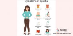 Cystitis is the medical term that is used for inflammation of the bladder. It is most common in women. Check out this blog post to know the main symptoms of Cystitis and what you can do to treat it.