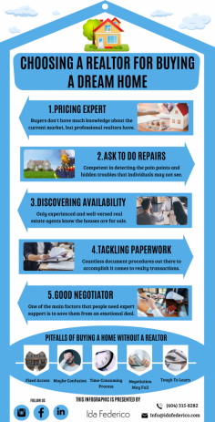 Hire The Experts To Purchase True Property

We aim to buy a new home with a dreamful residence to live a happy life. To fulfill the goal, check with our Ida Federico Realtor to complete the real milestone and exact market valuation under your budget-friendly. For more information, please call us at (604) 315-8282.
