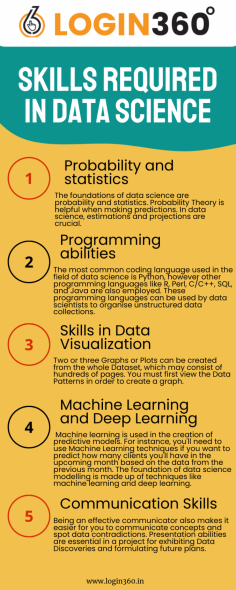 Skills required in Data Science

1) Probability and statistics
2) Programming abilities
3) Skills in Data Visualization
4) Machine Learning and Deep Learning
5) Communication Skills

Contact Details:
Name: Login360 Software Training Institute
Address: No-06, Ground Floor, 5th Main Road, Vijaya Nagar Velachery, Chennai – 600042.
Phone: 6385872810
Website: https://login360.in/data-science-course-in-chennai/