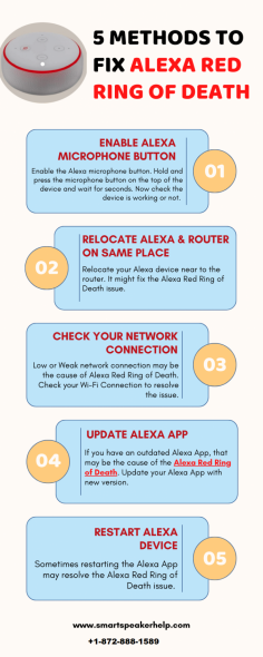 Alexa Red Ring or Alexa Red Ring of Death issue has faced by many Alexa Users. Most of Alexa user's got confused when they have faced red ring on Alexa. The Alexa Red Ring of death issue has shown when your Alexa device microphone disabled. The Alexa Red Ring of death can be caused when Alexa device microphone has disabled. Our Alexa experts has shared
the 5 troubleshooting methods to fix the Alexa red ring of death issue. 



