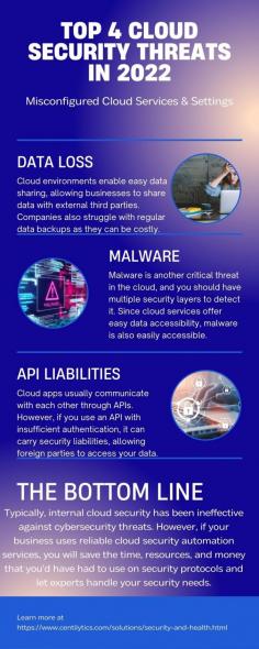 Many businesses believe that cloud platforms offer inherent security. While the cloud offers scalability and flexibility, the truth is that if you’re not careful and add supplemental protection to a cloud’s baseline security threat protection, it can lead to a data security breach. 