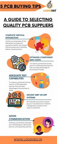 5 PCB BUYING TIPS
A GUIDE TO SELECTING QUALITY PCB SUPPLIERS
COMPLETE VERTICAL INTEGRATION
OPTIMIZED COMPONENT JENT COSTS
ADEQUATE TEST CAPABILITIES
DECENT MRP OR ERP SYSTEMS
GOOD COMMUNICATION
Contact Details:
Name: Login360 Software Training Institute
Address: No-06, Ground Floor, 5th Main Road, Vijaya Nagar Velachery, Chennai – 600042.
Phone: 6385872810
Website: https://login360.in/pcb-design-training-in-chennai/