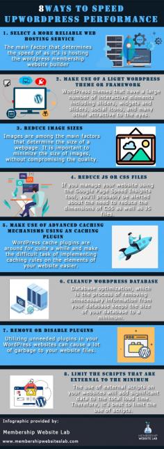 Select a more reliable web hosting service. The main factor that determines the speed of a site is hosting the WordPress membership website builder. Log on https://membershipwebsiteslab.com/