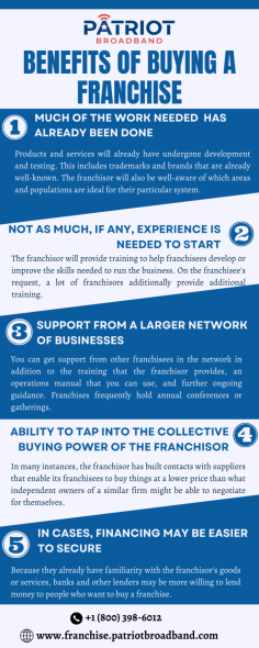 "Benefits Of Buying A Franchise"