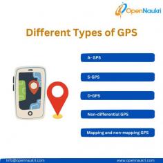 The full form of GPS is Global Positioning System. It is a satellite navigation system. It is used for position identification, location finding and tracking of any object all over the world. Different types of GPS are used for different needs.  Types of GPS - A-GPS, S-GPS, and D-GPS etc. To know more about GPS visit at: https://www.opennaukri.com/what-is-gps-and-how-does-it-work/