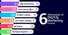 Benefits of Doing Digital Marketing Training and Course

Through the Digital Marketing Course, clients can achieve their targeted number of users and increase website traffic. 
Read  More-
https://training.javatpoint.com/benefits-of-doing-digital-marketing-training-and-course