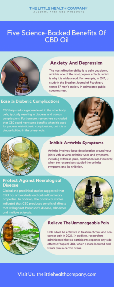 Cannabidiol or CBD is one of the chemical compounds which is found in the cannabis Sativa plant. When it is applied or consumed through smoke inhalation interacting with neuron-receptors in your endocannabinoid system, it sends signals among your brain cells to help regulate your movement, homeostasis, immune system, and mood. CBD is often extracted from the cannabis Sativa plant in the form of oil and mixed with an inert carrier oil such as CBD hemp oil for its consumption. The fact is that 60% of US adults reported the use of CBD before, and 55% of them used CBD oils, and its tinctures are specifically used.