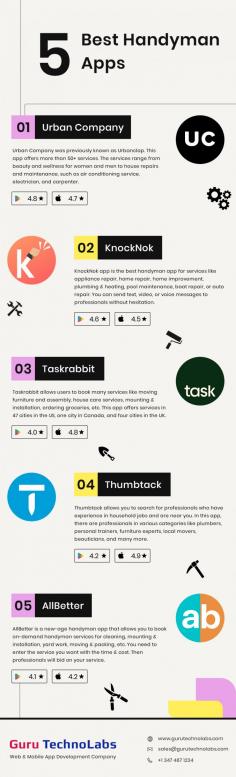 A handyman app connects a person with highly skilled workers who can help them with household chores. Here, you will find some of the most popular on-demand handyman apps.