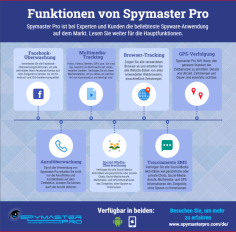 Das Verfolgen eines Mobiltelefons ist einfach, aber es ist schwierig, alle Aktivitäten eines anderen Mobiltelefons zu verfolgen. Aus diesem Grund haben wir Spymaster Pro entwickelt – eine handy überwachung software für intelligente Mobiltelefone, mit der Sie jedes Mobiltelefon überwachen können. Ob Android oder IOS, Spymaster Pro hilft Ihnen dabei, alles zu verfolgen, was Ihre Lieben mit ihrem Telefon machen.