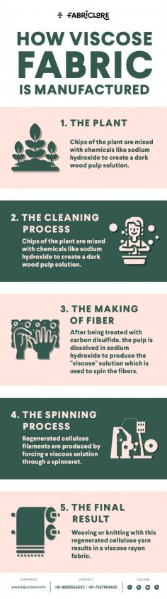 How Viscose Fabric is manufactured 
The Plant 
Chips of the plant are mixed with chemicals like sodium hydroxide to create a dark wood pulp solution.
The Cleaning Process
Chips of the plant are mixed with chemicals like sodium hydroxide to create a dark wood pulp solution.
The Making of Fiber 
After being treated with carbon disulfide, the pulp is dissolved in sodium hydroxide to produce the "viscose" solution which is used to spin the fibers. 
The Spinning Process 
Regenerated cellulose filaments are produced by forcing a viscous solution through a spinneret. 
The Final Result 
Weaving or knitting with this regenerated cellulose yarn results in a viscose rayon fabric
https://fabriclore.com/collections/viscose
#fabric #fashion #fabriclore   #viscosefabric #viscose #wholesalefabric #fabricmanufacturer  #fabricsupplier
