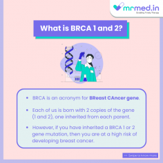 If you have inherited a BRCA 1 or 2 gene mutation, then you are at higher risk of developing breast cancer and the average risk of developing ovarian cancer. Keep reading to understand the mutated genes and the disease outlook and BRCA breast cancer treatment.

Know more: https://www.mrmed.in/health-library/cancer-care/brca-gene