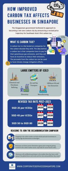 Singapore’s revised carbon tax rate will increase fivefold in 2024 to posit its stance as a regional leader in decarbonisation. Learn more about its impact on businesses and the possible carbon strategies they can formulate by reading this infographic.  
It is important for your company to manage its tax matters efficiently. At Corporate Services Singapore, we offer a complete suite of corporate secretarial services, from outsourced accounting to audit and taxation services. 
Source:  https://www.corporateservicessingapore.com/how-improved-carbon-tax-affects-businesses-in-singapore/
