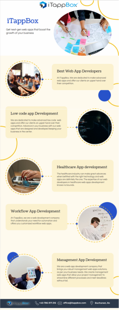 If you are looking for advanced technology Web App Development Company for your management and healthcare app development. Contact iTappBox today. We have professional team of Web app developers to provide you Low code app Development services. Contact No code app Development Company today.