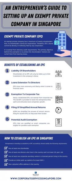 An exempt private company is a type of private company that has a maximum of twenty shareholders, include audit exemption and load extension for directors. Learn about the advantages of an EPC and how to set it up successfully in Singapore.
Starting a business?  Hire a professional Singapore company registration service provider to  help you streamline the process of business setup and ensure it complies with the country’s regulation. 
Source:  https://www.corporateservicessingapore.com/an-entrepreneurs-guide-to-setting-up-an-exempt-private-company-in-singapore/

