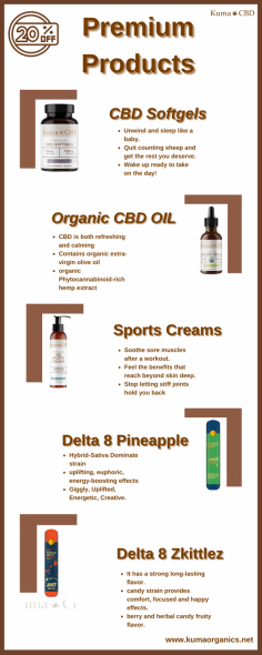 They launched Kuma Organic CBD in order to share this all-natural and effective compound with reliable and top-quality products.


