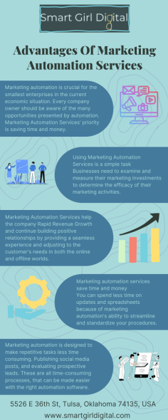 Marketing Automation is used to automate repetitive tasks in real-time. It operates your customer’s information to assess and communicate with your users intelligently. Marketing services convert leads on your website with lead maintenance and lead management.
