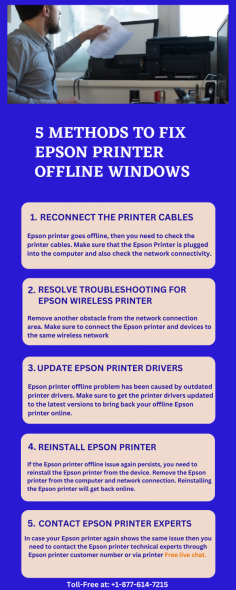 Epson printer offline on windows is a common issue faced by Epson users. The Epson printer offline on windows 10 issue can be caused due to various reasons. When you have outdated printer drivers, due to connectivity issues, low network connection, pending print jobs in queues, and more. Printwithus experts have shared the 5 unique methods to fix Epson printers offline on windows issues. 