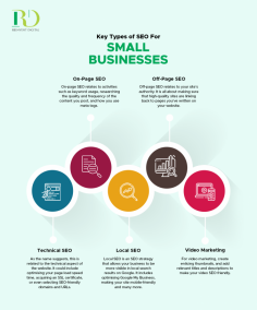 Here are the all the key types of SEO for small business like On page, off page, Technical, local and many more.