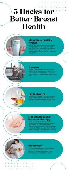 5 Hacks for Better Breast Health

There are many things women can do to promote breast health and reduce their risk of developing breast cancer. Some lifestyle practices that can help improve breast health include maintaining a healthy weight, exercising regularly, eating a healthy diet, limiting alcohol consumption, and avoiding smoking.

Maintaining a healthy weight is important for overall health and can also help reduce the risk of breast cancer. Exercise can also help reduce the risk of breast cancer and improve breast health. Eating a healthy diet rich in fruits, vegetables, and whole grains can help reduce the risk of breast cancer and promote breast health. Limiting alcohol consumption can also help reduce the risk of breast cancer. Avoiding smoking is also important for overall health and can help reduce the risk of breast cancer.

By following these lifestyle practices, women can help improve their breast health and reduce their risk of developing breast cancer.

If you notice any lumps in your breast, it is best to consult with a breast specialist doctor in Singapore.