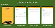 Entrepreneur Cab Booking Android Application is most popular mobile application for booking your cab, it is changing your travel way in city forever! Our fully skilled and experienced developer team has developed online taxi booking software and it allows you to start your taxi bookings like Uber and Ola. 