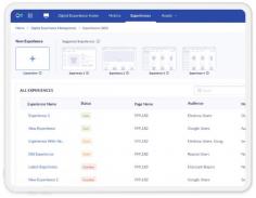 Customizable AI personalization platform for eCommerce
Vue.ai allows every retailer to customize AI personalization models to work best for their business. The AI builds personalized experiences for every shopper across their journey on an eCommerce site. It helps shoppers view contextually relevant products based on their preferences and current session intent, improving shopper engagement and conversions. Retailers can build their own personalization strategy or pick from Vue.ai’s library of presets optimized for different business goals.