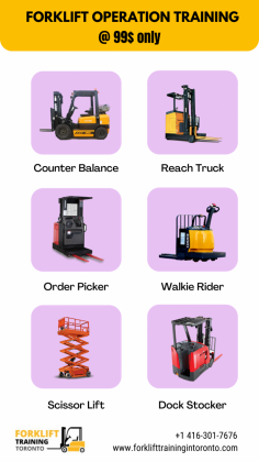 Forklift Operator Training Courses by Forklift Training Toronto