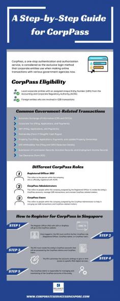 CorpPass enables your company to access to more than 250 government digital services in Singapore.  Here’s a step-by-step guide for CorpPass.  
Start your business and let Corporate Services be your trusted partner in running your company.  The firm provides professional business solutions such as company registration Singapore, outsourced accounting services, corporate secretarial and advisory services.  
Source:  https://www.corporateservicessingapore.com/step-step-guide-corppass/