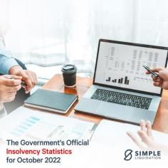 October 2022 Liquidation Data by Simple Liquidation

According to the Government's Official Insolvency Statistics for October 2022, there were 242 compulsory liquidations in October 2022, more than 4 times as many as in October 2021 and 2% higher than in October 2019.

Numbers of compulsory liquidations have increased from historical lows seen during the coronavirus (COVID-19) pandemic, partly as a result of an increase in winding-up petitions presented by HMRC.

Read through all the statistics here - https://www.simpleliquidation.co.uk/

#SimpleLiquidation