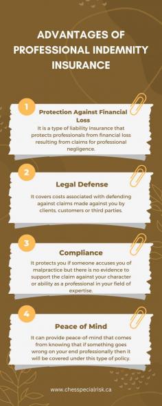 Professional indemnity insurance has many advantages, especially if you are a healthcare professional. It would help you in the event of malpractice, in which case it is also called malpractice insurance.